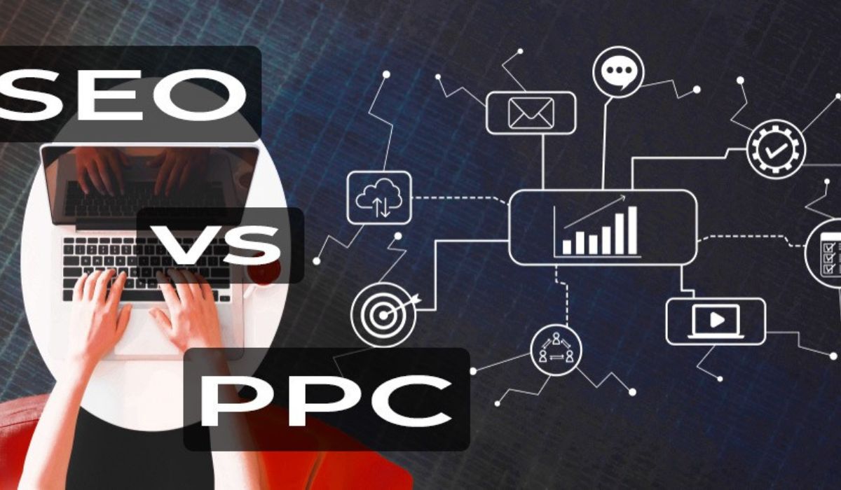 What is PPC in Digital Marketing