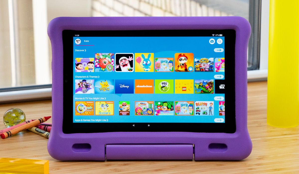 Drawing Tablets for Kids in 2024
